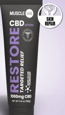 CBD Lotion CBD Lotion